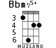 Bbm75+ для укулеле - вариант 2