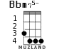 Bbm75- для укулеле - вариант 2