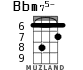 Bbm75- для укулеле - вариант 3