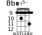 Bbm75- для укулеле - вариант 4