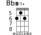 Bbm7+ для укулеле - вариант 4