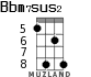 Bbm7sus2 для укулеле - вариант 3