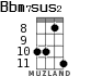 Bbm7sus2 для укулеле - вариант 4