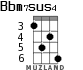 Bbm7sus4 для укулеле - вариант 2