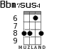 Bbm7sus4 для укулеле - вариант 3
