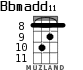 Bbmadd11 для укулеле - вариант 3