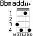 Bbmadd11+ для укулеле - вариант 2