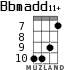Bbmadd11+ для укулеле - вариант 4