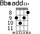 Bbmadd11+ для укулеле - вариант 5