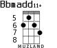 Bbmadd11+ для укулеле