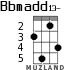 Bbmadd13- для укулеле - вариант 2