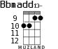 Bbmadd13- для укулеле - вариант 4