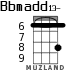 Bbmadd13- для укулеле - вариант 1