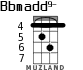 Bbmadd9- для укулеле - вариант 3