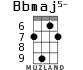 Bbmaj5- для укулеле - вариант 5
