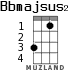 Bbmajsus2 для укулеле