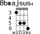 Bbmajsus4 для укулеле - вариант 3
