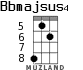 Bbmajsus4 для укулеле - вариант 4