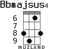 Bbmajsus4 для укулеле - вариант 5