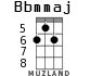 Bbmmaj для укулеле - вариант 4