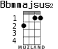 Bbmmajsus2 для укулеле - вариант 2