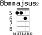 Bbmmajsus2 для укулеле - вариант 4