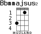 Bbmmajsus2 для укулеле - вариант 1