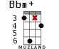 Bbm+ для укулеле - вариант 13