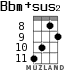Bbm+sus2 для укулеле - вариант 5