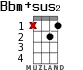 Bbm+sus2 для укулеле - вариант 6