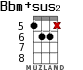 Bbm+sus2 для укулеле - вариант 7