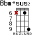 Bbm+sus2 для укулеле - вариант 8