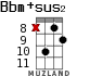 Bbm+sus2 для укулеле - вариант 10