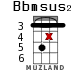 Bbmsus2 для укулеле - вариант 15