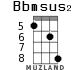 Bbmsus2 для укулеле - вариант 5
