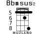 Bbmsus2 для укулеле - вариант 6