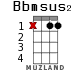 Bbmsus2 для укулеле - вариант 8