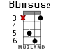 Bbmsus2 для укулеле - вариант 10