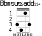 Bbmsus2add11+ для укулеле - вариант 2