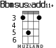Bbmsus2add11+ для укулеле - вариант 1