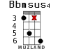 Bbmsus4 для укулеле - вариант 12