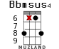 Bbmsus4 для укулеле - вариант 13