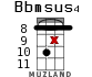 Bbmsus4 для укулеле - вариант 14