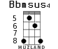Bbmsus4 для укулеле - вариант 4