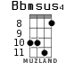 Bbmsus4 для укулеле - вариант 6