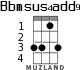 Bbmsus4add9 для укулеле - вариант 2
