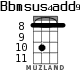 Bbmsus4add9 для укулеле - вариант 3
