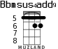 Bbmsus4add9 для укулеле - вариант 1