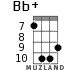 Bb+ для укулеле - вариант 6