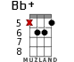 Bb+ для укулеле - вариант 10